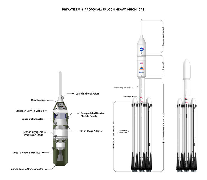 File:Falcon-Heavy-Orion-ICPS-Reddit-DoYouWonda-Teslarati-1.jpg
