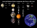 Miniatura della versione delle 15:45, 28 ago 2011