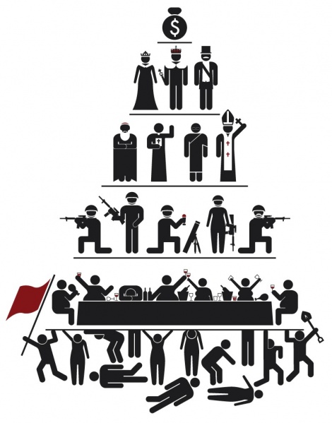 File:Capitalistpyramid poster.jpg