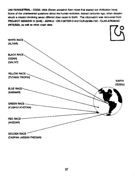 File:Uni-terrestrial-code-una-blue-planet-project6.png