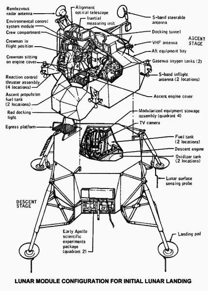 File:LEM-linedrawing.png
