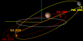 400px-TheKuiperBelt Orbits 2003EL61.svg.png